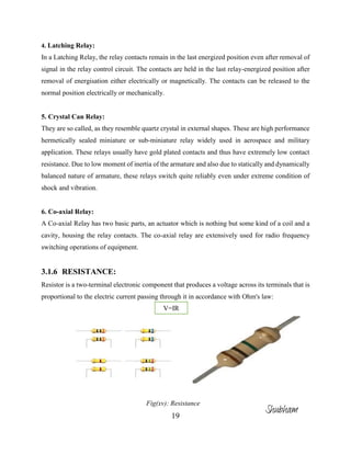 19
4. Latching Relay:
In a Latching Relay, the relay contacts remain in the last energized position even after removal of
signal in the relay control circuit. The contacts are held in the last relay-energized position after
removal of energisation either electrically or magnetically. The contacts can be released to the
normal position electrically or mechanically.
5. Crystal Can Relay:
They are so called, as they resemble quartz crystal in external shapes. These are high performance
hermetically sealed miniature or sub-miniature relay widely used in aerospace and military
application. These relays usually have gold plated contacts and thus have extremely low contact
resistance. Due to low moment of inertia of the armature and also due to statically and dynamically
balanced nature of armature, these relays switch quite reliably even under extreme condition of
shock and vibration.
6. Co-axial Relay:
A Co-axial Relay has two basic parts, an actuator which is nothing but some kind of a coil and a
cavity, housing the relay contacts. The co-axial relay are extensively used for radio frequency
switching operations of equipment.
3.1.6 RESISTANCE:
Resistor is a two-terminal electronic component that produces a voltage across its terminals that is
proportional to the electric current passing through it in accordance with Ohm's law:
Fig(xv): Resistance
V=IR
Shubham
 