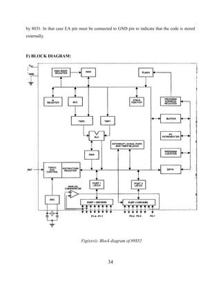 34
by 8031. In that case EA pin must be connected to GND pin to indicate that the code is stored
externally.
F) BLOCK DIAGRAM:
Fig(xxvi): Block diagram of 89S52
 