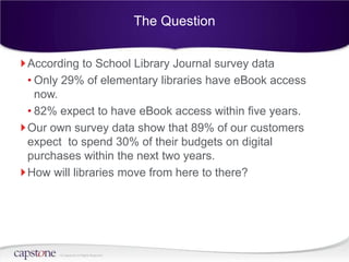 The Question


According to School Library Journal survey data
• Only 29% of elementary libraries have eBook access
  now.
• 82% expect to have eBook access within five years.
Our own survey data show that 89% of our customers
expect to spend 30% of their budgets on digital
purchases within the next two years.
How will libraries move from here to there?




      © Capstone All Rights Reserved.
 