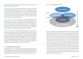 taken by unofﬁcial and non-governmental groups, or by a prominent per-            Figure 1 Linkages and Grey Areas
sonality working independently.

Peacekeeping is a technique designed to preserve the peace, however frag-
                                                                                                               CONFLICT PREVENTION
ile, where ﬁghting has been halted, and to assist in implementing agree-
ments achieved by the peacemakers. Over the years, peacekeeping has
evolved from a primarily military model of observing cease-ﬁres and the           Conflict
separation of forces after inter-state wars, to incorporate a complex model
of many elements – military, police and civilian – working together to help                         PEACEMAKING                PEACE ENFORCEMENT

lay the foundations for sustainable peace.                                        Cease-fire


Peace enforcement involves the application, with the authorization of the                                          PEACEKEEPING
Security Council, of a range of coercive measures, including the use of
military force. Such actions are authorized to restore international peace
and security in situations where the Security Council has determined the                                 POST-CONFLICT PEACEBUILDING AND
existence of a threat to the peace, breach of the peace or act of aggression.                             PREVENTING RELAPSE TO CONFLICT
                                                                                                                                                            Political
The Security Council may utilize, where appropriate, regional organiza-                                                                                     Process

tions and agencies for enforcement action under its authority.

Peacebuilding involves a range of measures targeted to reduce the risk of
                                                                                  While United Nations peacekeeping operations are, in principle, deployed
lapsing or relapsing into conﬂict by strengthening national capacities at all
                                                                                  to support the implementation of a cease-ﬁre or peace agreement, they are
levels for conﬂict management, and to lay the foundation for sustainable
peace and development. Peacebuilding is a complex, long-term process of           often required to play an active role in peacemaking efforts and may also
creating the necessary conditions for sustainable peace. It works by address-     be involved in early peacebuilding activities. United Nations peacekeeping
ing the deep-rooted, structural causes of violent conﬂict in a comprehensive      operations may also use force at the tactical level, with the authorization of
manner. Peacebuilding measures address core issues that effect the func-          the Security Council, to defend themselves and their mandate, particularly
tioning of society and the State, and seek to enhance the capacity of the State   in situations where the State is unable to provide security and maintain
to effectively and legitimately carry out its core functions.                     public order. As discussed in Chapter 3 below, although the line between
                                                                                  “robust” peacekeeping and peace enforcement may appear blurred at times,
                                                                                  there are important differences between the two. While robust peacekeep-
2.2 Linkages and Grey Areas                                                       ing involves the use of force at the tactical level with the consent of the host
The boundaries between conﬂict prevention, peacemaking, peacekeeping,             authorities and/or the main parties to the conﬂict, peace enforcement may
peacebuilding and peace enforcement have become increasingly blurred, as          involve the use of force at the strategic or international level, which is nor-
seen in Figure 1. Peace operations are rarely limited to one type of activity,    mally prohibited for Member States under Article 2 (4) of the Charter unless
whether United Nations-led or conducted by non-United Nations actors.             authorized by the Security Council.


18   |   UNITED NATIONS PEACEKEEPING OPERATIONS                                                                                                PART I CHAPTER 2   |   19
 
