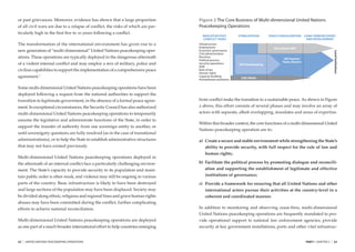 or past grievances. Moreover, evidence has shown that a large proportion         Figure 2 The Core Business of Multi-dimensional United Nations
of all civil wars are due to a relapse of conﬂict, the risks of which are par-   Peacekeeping Operations
ticularly high in the ﬁrst ﬁve to 10 years following a conﬂict.
                                                                                   INDICATIVE POST-        STABILIZATION     PEACE CONSOLIDATION    LONG-TERM RECOVERY
                                                                                    CONFLICT TASKS                                                   AND DEVELOPMENT
The transformation of the international environment has given rise to a          Infrastructure
                                                                                 Employment                                     World Bank/IMF
new generation of “multi-dimensional” United Nations peacekeeping oper-          Economic governance




                                                                                                                                                                           Local institutions
                                                                                 Civil administration
ations. These operations are typically deployed in the dangerous aftermath       Elections
                                                                                                                                      UN Country
                                                                                 Political process
                                                                                                                                     Team, Donors
of a violent internal conﬂict and may employ a mix of military, police and       Security operations       UN Peacekeeping
                                                                                 DDR
civilian capabilities to support the implementation of a comprehensive peace     Rule of law
                                                                                 Human rights
agreement.5                                                                      Capacity building
                                                                                                            ICRC/NGOs
                                                                                 Humanitarian assistance

Some multi-dimensional United Nations peacekeeping operations have been
deployed following a request from the national authorities to support the
transition to legitimate government, in the absence of a formal peace agree-     from conﬂict make the transition to a sustainable peace. As shown in Figure
ment. In exceptional circumstances, the Security Council has also authorized     2 above, this effort consists of several phases and may involve an array of
multi-dimensional United Nations peacekeeping operations to temporarily          actors with separate, albeit overlapping, mandates and areas of expertise.
assume the legislative and administrate functions of the State, in order to
                                                                                 Within this broader context, the core functions of a multi-dimensional United
support the transfer of authority from one sovereign entity to another, or
                                                                                 Nations peacekeeping operation are to:
until sovereignty questions are fully resolved (as in the case of transitional
administrations), or to help the State to establish administrative structures    a) Create a secure and stable environment while strengthening the State’s
that may not have existed previously.                                               ability to provide security, with full respect for the rule of law and
                                                                                    human rights;
Multi-dimensional United Nations peacekeeping operations deployed in
the aftermath of an internal conﬂict face a particularly challenging environ-    b) Facilitate the political process by promoting dialogue and reconcili-
ment. The State’s capacity to provide security to its population and main-          ation and supporting the establishment of legitimate and effective
tain public order is often weak, and violence may still be ongoing in various       institutions of governance;
parts of the country. Basic infrastructure is likely to have been destroyed      c) Provide a framework for ensuring that all United Nations and other
and large sections of the population may have been displaced. Society may           inter national actors pursue their activities at the country-level in a
be divided along ethnic, religious and regional lines and grave human rights        coherent and coordinated manner.
abuses may have been committed during the conﬂict, further complicating
efforts to achieve national reconciliation.                                      In addition to monitoring and observing cease-ﬁres, multi-dimensional
                                                                                 United Nations peacekeeping operations are frequently mandated to pro-
Multi-dimensional United Nations peacekeeping operations are deployed            vide operational support to national law enforcement agencies; provide
as one part of a much broader international effort to help countries emerging    security at key government installations, ports and other vital infrastruc-


22   |   UNITED NATIONS PEACEKEEPING OPERATIONS                                                                                                     PART I CHAPTER 2   |   23
 