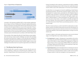 Figure 3 Typical Phases of Deployment                                             General Assembly has thus endorsed a requirement to be able to establish
                                                                                  a traditional peacekeeping mission within 30 days and a multi-dimensional
                                                                                  mission within 90 days of the authorization of a Security Council mandate.

                              Implementation                                      In reality, there is no set sequence of events for establishing a United Nations
                                                                                  peacekeeping operation. The lead time required to deploy a mission varies
           Mission Start-up
                                                  Transition/Hand-over
                                                                                  and depends on a number factors, particularly the will of Member States to
                                                                                  contribute troops and police to a particular operation, and the availability
                                                                                  of ﬁnancial and other resources. For missions with highly complex man-
                                                                                  dates or difﬁcult logistics, or where peacekeepers face signiﬁcant security
         Rapid deployment                                   Withdrawal/
                                                            Liquidation           risk, it may take several weeks or even months to assemble and deploy the
                                                                                  necessary elements. The 90-day timeline for deploying the ﬁrst elements
                                                                                  of a multi-dimensional United Nations peacekeeping operation is, thus, a
eventually a full operating capability (FOC) so that mandate implementa-
                                                                                  notional target.
tion can begin in all areas of deployment. During the implementation phase,
efforts are focused on carrying out the tasks set out in the Security Council     The term ‘mission start-up’ is used to describe the earliest phase of estab-
mandate and achieving the objectives set out in the mission plan. The pro-        lishing a mission in the ﬁeld. During mission start-up, the main priority is to
cess of handover, withdrawal and liquidation begins following a decision          bring internal mission processes, structures and services to an initial level
by the Security Council. It involves the departure of mission personnel follow-   of operating capability so that mandate implementation can begin across the
ing the hand-over of all remaining tasks to partners, and the ﬁnal disposal       mission area.
of mission assets and infrastructure in accordance with United Nations rules.
                                                                                  As shown in Figure 4, the mission start-up process covers several notional
The remainder of this chapter describes the United Nations mission deploy-        stages, even though these may overlap in practice, as follows:
ment and start-up concept, and the challenges associated with managing
the mission start-up process. Chapters 7, 8 and 9 describe the challenges of         Pre-deployment is largely a Headquarters responsibility and involves
managing, supporting and sustaining large integrated missions, as well as            many tasks such as the United Nations budgetary process, pre-deployment
managing their impact on the host country. Finally, Chapter 10 turns to the          visits to TCCs/PCCs to assess readiness, the negotiation of a Status of
challenges of transition, hand-over to partner organizations and withdrawal.         Mission/Status of Forces Agreements (SOMA/SOFA), the mobilization
                                                                                     of Strategic Deployment Stocks (SDS), and the tendering of major sup-
                                                                                     ply and service contracts for the mission;
6.2 The Mission Start-Up Process                                                     Rapid deployment involves the deployment of a small advance team to
The ﬁrst months after a cease-ﬁre or peace accord are often the most criti-          commence the establishment of mission premises and other prerequi-
cal for establishing a stable peace and bolstering the credibility of a new          site infrastructure and administrative systems, to allow for the reception
operation. Opportunities lost during this period are hard to regain. The             of larger numbers of staff and contingents as start-up progresses;


62   |   UNITED NATIONS PEACEKEEPING OPERATIONS                                                                                               PART III CHAPTER 6   |   63
 