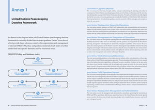 Annex 1                                                                                1000-Series: Capstone Doctrine
                                                                                                The 1000-series covers the basic principles and key concepts underpinning the planning and conduct of
                                                                                                contemporary United Nations peacekeeping operations as well as their core functions and the main fac-
                                                                                                tors affecting their success. United Nations Peacekeeping Operations: Principles and Guidelines sits at the highest
                                                                                                level in the 1000-series. 1000-series guidance also includes the Handbook on United Nations Multi-dimensional
         United Nations Peacekeeping                                                            Peacekeeping Operations. All subordinate guidance must be consistent with the principles and concepts set
                                                                                                out in the 1000-series.
         Doctrine Framework
                                                                                                2000-Series: Headquarters Support to Operations
                                                                                                The 2000-series contains guidance on DPKO/DFS headquarters roles, responsibilities and functions in
                                                                                                support of ﬁeld missions. Speciﬁc areas covered in the 2000-series include: command and control and
                                                                                                executive direction; mission planning and budgeting; recruitment and force generation; deployment and
                                                                                                mission start-up; political analysis and brieﬁngs; and reporting, monitoring and operations management.


As shown in the diagram below, the United Nations peacekeeping doctrine                         3000-Series: Management and Integration of Operations
                                                                                                The 3000-series covers the management and integration of United Nations peacekeeping operations in
framework is currently divided into six major guidance “series” (1000–6000),
                                                                                                the ﬁeld. Documents in this series are intended to provide guidance on arrangements for the effective
which provide basic reference codes for the organization and management                         planning, management and integration of operational and support capabilities in the mission. The 3000-
of internal DPKO/DFS policy and guidance materials. Each series is further                      series also contains guidance on the effective execution of managerial responsibilities related to the safety,
                                                                                                integrity and oversight of the mission and its resources. Speciﬁc areas covered in the 3000-series include:
subdivided into speciﬁc thematic and/or functional areas.
                                                                                                mission command and control; political analysis and diplomatic activity; mission planning; safety and
                                                                                                security; crisis management; and conduct welfare and discipline.

DPKO/DFS Policy and Guidance Index
                                                                                                4000-Series: Multi-dimensional Operations
                                                                                                The 4000-series contains guidance on the employment of military, police and substantive civilian capa-
                                                                                                bilities within a United Nations peacekeeping operation. The use of guidance in this series will vary depend-
                                                1000-Series:                                    ing on the deployed mission capabilities, and should be seen as modular. Guidance in the 4000-series
                                              Capstone Doctrine
                                                                                                also draws on and must be consistent with the principles and concepts set out in the 1000-series. Speciﬁc
                                                                                                areas covered in the 4000-series include: political and civil affairs; military; law enforcement (police);
                                                                                                legal and judicial; corrections/prisons; human rights; DDR; SSR; mine action; and elections.
                        HQ
              2000-Series: Headquarters                           3000-Series: Management and   5000-Series: Field Operations Support
                Support to Operations                               Integration of Operations   The 5000-series contains guidance on the integration and employment of all support resources in a mission
                                                                                                with the aim of providing timely, efﬁcient and effective support to meet mandate priorities. Guidance on
                                                                                                mission support capabilities should be consistent with and should directly support the operational and

                            UN
                                                                                                managerial requirements identiﬁed in the 3000- and 4000-series. Speciﬁc areas covered in the 5000-series
                        (        )
                                                                                                include: logistics support; movement control; strategic deployment stocks; aviation; surface transport;
                    4000-Series:                                           5000-Series:         engineering; communications and information technology; medical; ﬁnance; and procurement and con-
            Multi-dimensional Operations                            Field Operations Support
                                                                                                tract management.


                                                                                                6000-Series: Headquarters Management and Administration
                                                                                                The 6000-series sets out the managerial and administrative procedures governing the functioning of
                                                                                                DPKO and DFS as specialized, ﬁeld-focused, operational arms of the United Nations Secretariat. Speciﬁc
                                     6000-Series: Headquarters Management
                                               and Administration                               areas covered in the 6000-series include: planning, budget and oversight; human resources and travel;
                                                                                                and writing and records.




92   |   UNITED NATIONS PEACEKEEPING OPERATIONS                                                                                                                                                    ANNEX 1    |   93
 