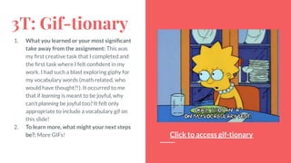 3T: Gif-tionary
1. What you learned or your most signiﬁcant
take away from the assignment: This was
my ﬁrst creative task that I completed and
the ﬁrst task where I felt conﬁdent in my
work. I had such a blast exploring giphy for
my vocabulary words (math related, who
would have thought?!). It occurred to me
that if learning is meant to be joyful, why
can’t planning be joyful too? It felt only
appropriate to include a vocabulary gif on
this slide!
2. To learn more, what might your next steps
be?: More GIFs! Click to access gif-tionary
 
