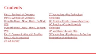 Contents
Part 1: Synthesis of Concepts
Part 1: Synthesis of Concepts
I Used to Think… Now I Think… So Next I
Will
I Used to Think… Now I Think… So Next I
Will
Part 2: Communicating with Families
Part 3: My Instructional
3T: Gif-tionary
3T. Vocabulary - Use Technology
Reﬂection
4C: Reading Create Learning Materials
4C. Reading - Create Materials
Reﬂection
3P: Vocabulary Lesson Plan
3P. Vocabulary - Plan Lessons Reﬂection
Progression of my Learning
 