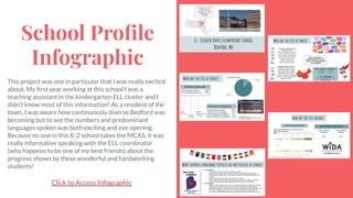 School Proﬁle
Infographic
This project was one in particular that I was really excited
about. My ﬁrst year working at this school I was a
teaching assistant in the kindergarten ELL cluster and I
didn’t know most of this information! As a resident of the
town, I was aware how continuously diverse Bedford was
becoming but to see the numbers and predominant
languages spoken was both exciting and eye opening.
Because no one in this K-2 school takes the MCAS, it was
really informative speaking with the ELL coordinator
(who happens to be one of my best friends) about the
progress shown by these wonderful and hardworking
students!
Click to Access Infographic
 