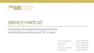 1




SERVICE PARTS DC
Analyzing the regional requirements for
establishing a service parts DC in Asia


                                      Anshuman Gupta   GTID: 902858894
                                      Heng Jiang       GTID: 902755298
                                      Jinbin Lin       GTID: 902897221
                                      Muhammad Hyder   GTID: 902896898
                                      Xinyan Zeng      GTID: 902864269
 