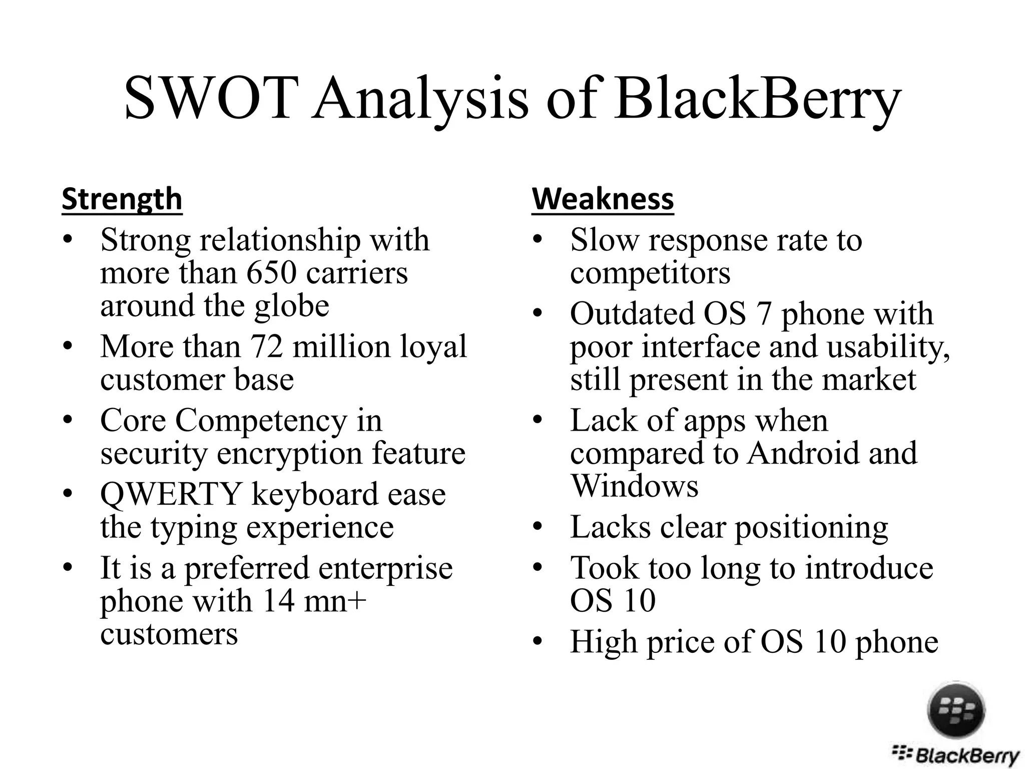 SWOT Analysis of BlackBerry
Strength
• Strong relationship with
more than 650 carriers
around the globe
• More than 72 million loyal
customer base
• Core Competency in
security encryption feature
• QWERTY keyboard ease
the typing experience
• It is a preferred enterprise
phone with 14 mn+
customers
Weakness
• Slow response rate to
competitors
• Outdated OS 7 phone with
poor interface and usability,
still present in the market
• Lack of apps when
compared to Android and
Windows
• Lacks clear positioning
• Took too long to introduce
OS 10
• High price of OS 10 phone
 