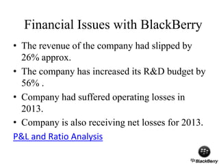 • The revenue of the company had slipped by
26% approx.
• The company has increased its R&D budget by
56% .
• Company had suffered operating losses in
2013.
• Company is also receiving net losses for 2013.
P&L and Ratio Analysis
Financial Issues with BlackBerry
 