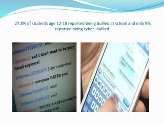27.8% of students age 12-18 reported being bullied at school and only 9% 
reported being cyber- bullied. 
 