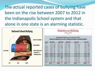The actual reported cases of bullying have 
been on the rise between 2007 to 2012 in 
the Indianapolis School system and that 
alone in one state is an alarming statistic. 
 