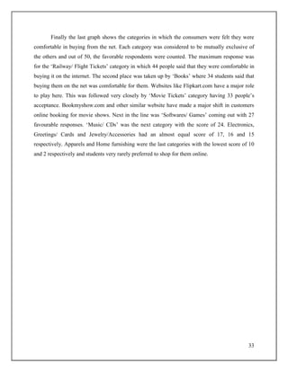 33
Finally the last graph shows the categories in which the consumers were felt they were
comfortable in buying from the net. Each category was considered to be mutually exclusive of
the others and out of 50, the favorable respondents were counted. The maximum response was
for the „Railway/ Flight Tickets‟ category in which 44 people said that they were comfortable in
buying it on the internet. The second place was taken up by „Books‟ where 34 students said that
buying them on the net was comfortable for them. Websites like Flipkart.com have a major role
to play here. This was followed very closely by „Movie Tickets‟ category having 33 people‟s
acceptance. Bookmyshow.com and other similar website have made a major shift in customers
online booking for movie shows. Next in the line was „Softwares/ Games‟ coming out with 27
favourable responses. „Music/ CDs‟ was the next category with the score of 24. Electronics,
Greetings/ Cards and Jewelry/Accessories had an almost equal score of 17, 16 and 15
respectively. Apparels and Home furnishing were the last categories with the lowest score of 10
and 2 respectively and students very rarely preferred to shop for them online.
 