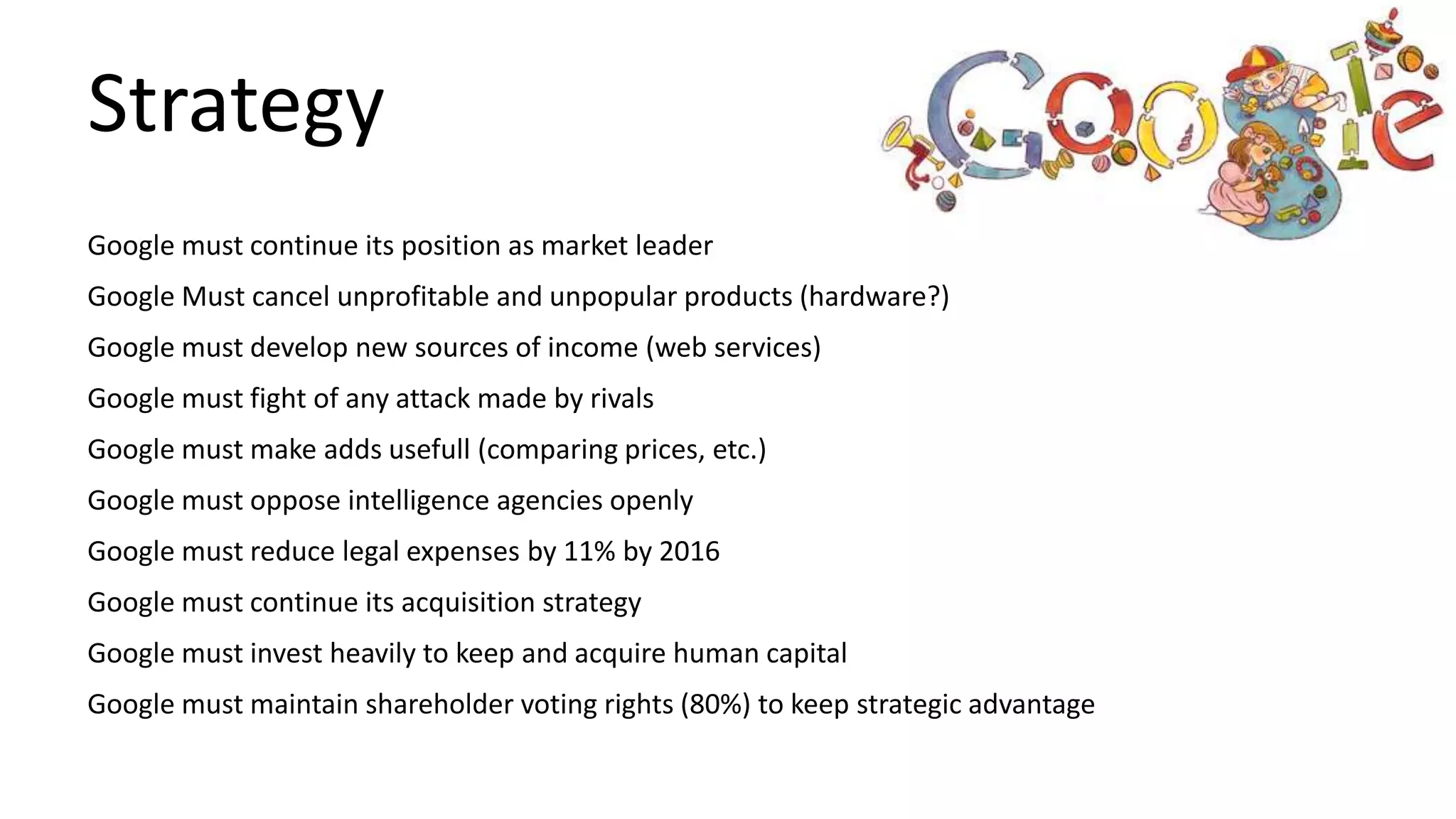 Strategy
Google must continue its position as market leader
Google Must cancel unprofitable and unpopular products (hardware?)
Google must develop new sources of income (web services)

Google must fight of any attack made by rivals
Google must make adds usefull (comparing prices, etc.)
Google must oppose intelligence agencies openly

Google must reduce legal expenses by 11% by 2016
Google must continue its acquisition strategy
Google must invest heavily to keep and acquire human capital
Google must maintain shareholder voting rights (80%) to keep strategic advantage

 