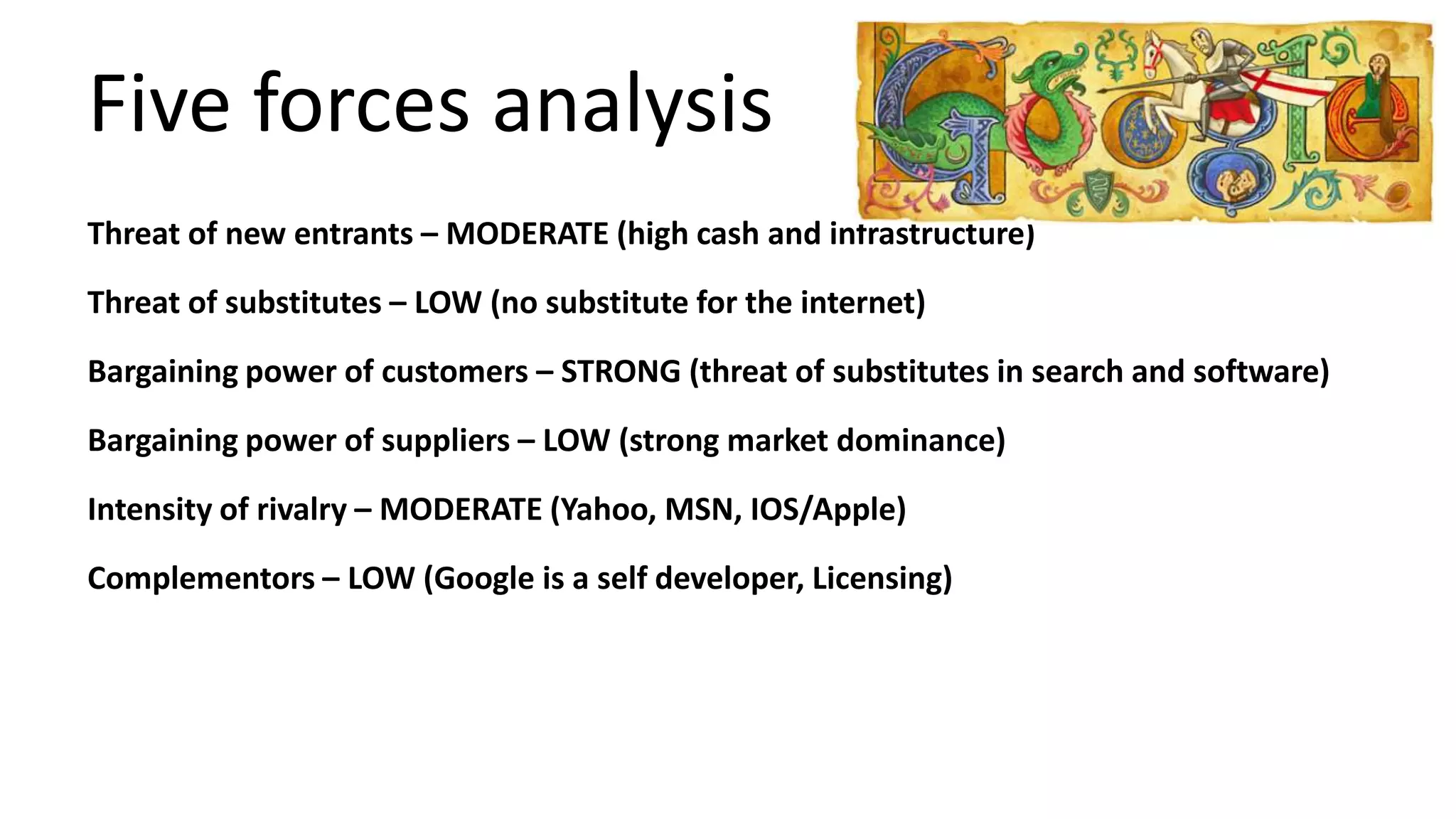 Five forces analysis
Threat of new entrants – MODERATE (high cash and infrastructure)
Threat of substitutes – LOW (no substitute for the internet)

Bargaining power of customers – STRONG (threat of substitutes in search and software)
Bargaining power of suppliers – LOW (strong market dominance)
Intensity of rivalry – MODERATE (Yahoo, MSN, IOS/Apple)
Complementors – LOW (Google is a self developer, Licensing)

 