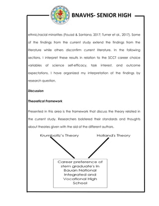 BNAVHS- SENIOR HIGH
ethnic/racial minorities (Fouad & Santana, 2017; Turner et al., 2017). Some
of the findings from the current study extend the findings from the
literature while others disconfirm current literature. In the following
sections, I interpret these results in relation to the SCCT career choice
variables of science self-efficacy, task interest, and outcome
expectations. I have organized my interpretation of the findings by
research question.
Discussion
Theoretical Framework
Presented in this area is the framework that discuss the theory related in
the current study. Researchers bolstered their standards and thoughts
about theories given with the aid of the different authors.
 