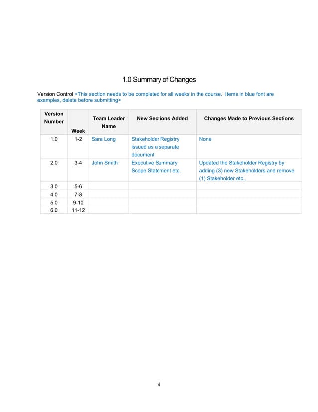Capstone+Integrated+Project+Plan+Template+Version+3.0.docx