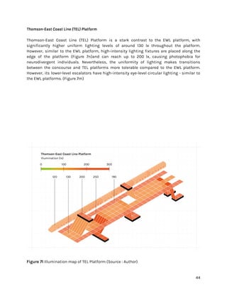 [Capstone] Mind the Gap : Accommodating Neurodiversity in Singapore's ...