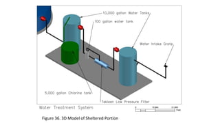 Design of an Algae Filtration Facility | PPTX