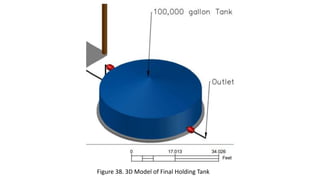 Design of an Algae Filtration Facility | PPTX