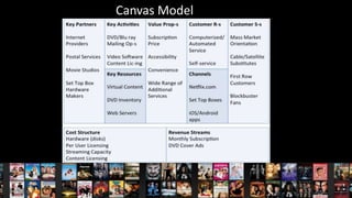 Netflix Business Model & Strategy Slide 10