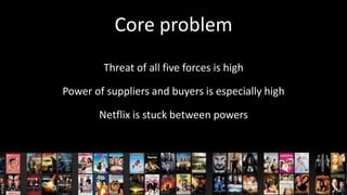Core problem
Threat of all five forces is high

Power of suppliers and buyers is especially high
Netflix is stuck between powers

 