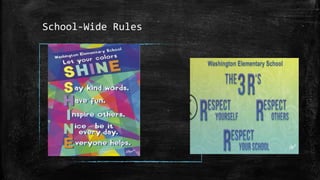 School-Wide Rules
 