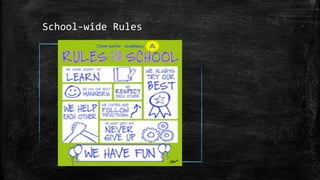 School-wide Rules
 