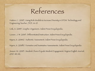 References
Hutton, C. (2019). Using Role Models to Increase Diversity in STEM. Technology and
Engineering Teacher, 79(3), 16–19.
Link, S. (2019). Graphic Organizers. Salem Press Encyclopedia.
Loeser, J. W. (2019). Differentiated Instruction. Salem Press Encyclopedia.
Myers, S. (2019a). Authentic Assessment. Salem Press Encyclopedia.
Myers, S. (2019b). Formative and Summative Assessments. Salem Press Encyclopedia.
Seaver, M. (2019). Student Choice Equals Student Engagement. Virginia English Journal,
69(1), 110–112.
 