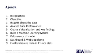 The Future of F1 Predictions: How Data Science Can Captivate Your ...