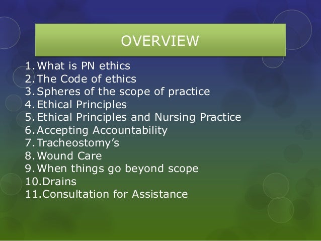 capstone powerpoint ethics