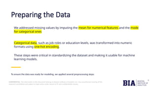 CONFIDENTIAL: The information in this document belongs to Boston Institute of Analytics LLC. Any unauthorized sharing of this
material is prohibited and subject to legal action under breach of IP and confidentiality clauses.
Preparing the Data
To ensure the data was ready for modeling, we applied several preprocessing steps:
We addressed missing values by imputing the mean for numerical features and the mode
for categorical ones
Categorical data, such as job roles or education levels, was transformed into numeric
formats using one-hot encoding.
These steps were critical in standardizing the dataset and making it usable for machine
learning models.
 