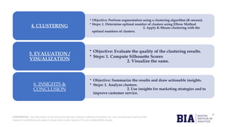 CONFIDENTIAL: The information in this document belongs to Boston Institute of Analytics LLC. Any unauthorized sharing of this
material is prohibited and subject to legal action under breach of IP and confidentiality clauses.
• Objective: Perform segmentation using a clustering algorithm (K-means).
• Steps: 1. Determine optimal number of clusters using Elbow Method
2. Apply K-Means clustering with the
optimal numbers of clusters.
4. CLUSTERING
• Objective: Evaluate the quality of the clustering results.
• Steps: 1. Compute Silhouette Scores
2. Visualize the same.
5. EVALUATION /
VISUALIZATION
• Objective: Summarize the results and draw actionable insights.
• Steps: 1. Analyze clusters.
2. Use insights for marketing strategies and to
improve customer service.
6. INSIGHTS &
CONCLUSION
 