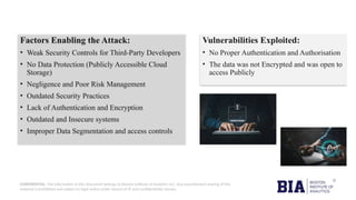 CONFIDENTIAL: The information in this document belongs to Boston Institute of Analytics LLC. Any unauthorized sharing of this
material is prohibited and subject to legal action under breach of IP and confidentiality clauses.
Factors Enabling the Attack:
• Weak Security Controls for Third-Party Developers
• No Data Protection (Publicly Accessible Cloud
Storage)
• Negligence and Poor Risk Management
• Outdated Security Practices
• Lack of Authentication and Encryption
• Outdated and Insecure systems
• Improper Data Segmentation and access controls
Vulnerabilities Exploited:
• No Proper Authentication and Authorisation
• The data was not Encrypted and was open to
access Publicly
 