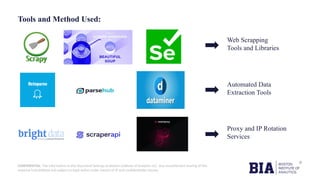 CONFIDENTIAL: The information in this document belongs to Boston Institute of Analytics LLC. Any unauthorized sharing of this
material is prohibited and subject to legal action under breach of IP and confidentiality clauses.
Tools and Method Used:
Web Scrapping
Tools and Libraries
Automated Data
Extraction Tools
Proxy and IP Rotation
Services
 