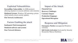 CONFIDENTIAL: The information in this document belongs to Boston Institute of Analytics LLC. Any unauthorized sharing of this
material is prohibited and subject to legal action under breach of IP and confidentiality clauses.
Exploited Vulnerabilities
EternalBlue Vulnerability: In SMB protocol,
allowing attackers to execute arbitrary code remotely.
Outdated Systems: Windows XP operating systems
which lacked critical security updates.
Flat Network Architecture
Factors Enabling the attack
Inadequate Patch management
Outdated software and systems
Poor Network Defences
Impact of the Attack
Financial Loss
Recovery Challenges
Customer Impact
Production Stoppages
Operational Disruption
Response and Mitigation
Emergency Patches [unsupported Windows
versions]
Kill Switch Activation [Activated by Security
Researcher Marcus Hutchins]
 