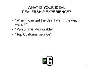 WHAT IS YOUR IDEAL DEALERSHIP EXPERIENCE?“When I can get the deal I want, the way I want it.”“Personal & Memorable”“Top Customer service”15
