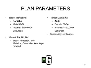 PLAN PARAMETERSTarget Market #1:PorscheMale 55-74Income: $250,000+SuburbanMarket: PA, NJ, NYareas: Princeton, The Mainline, Conshohocken, WynnewoodTarget Market #2: