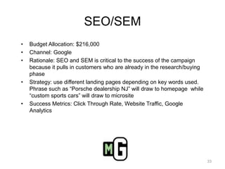 STRATEGY AND TACTICSObjectives Primary: create awareness of Don Rosen Import’s name changeSecondary: promote overnight test drives to bring new prospects into the dealershipTacticsUtilize SEM and micro page for different objectivesHit frustrated commuter traffic with radioAccess Don Rosen at the tip of your finger28