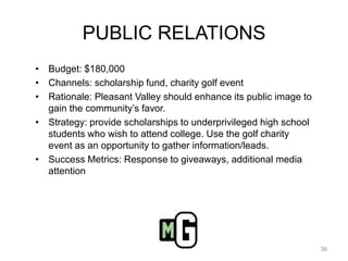 RADIOBudget Allocation: $300,000Channels: WMMR, BENFM, Q102Rationale: Radio is a high impact medium because the consumer will be conscious about the car they are driving. Those who want a change of vehicle will be susceptible to our message.Strategy: target radio stations that fit our target market’s tastes in music. A Porsche ad for the male demographic, an Audi ad for the female demographic.Success Metric: Call-ins, number of visits31