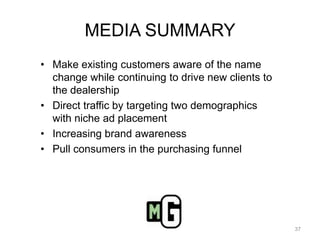 ONLINE RADIOBudget Allocation: $120,000Channels: PandoraRationale: online radio is another way to efficiently reach our target via IP address. Pandora will reach the tech savvy consumer who values customization.Strategy: utilize full-screen takeover ads to visualize idea of customization and radio spots to reach those away from their computerSuccess Metric: Click Through Rate32