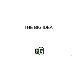 SEO/SEMBudget Allocation: $216,000Channel: GoogleRationale: SEO and SEM is critical to the success of the campaign because it pulls in customers who are already in the research/buying phaseStrategy: use different landing pages depending on key words used. Phrase such as “Porsche dealership NJ” will draw to homepage  while “custom sports cars” will draw to micrositeSuccess Metrics: Click Through Rate, Website Traffic, Google Analytics33