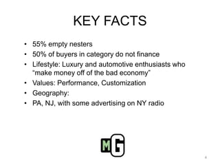 55% empty nesters50% of buyers in category do not financeLifestyle: Luxury and automotive enthusiasts who “make money off of the bad economy”Values: Performance, CustomizationGeography:PA, NJ, with some advertising on NY radioKEY FACTS4