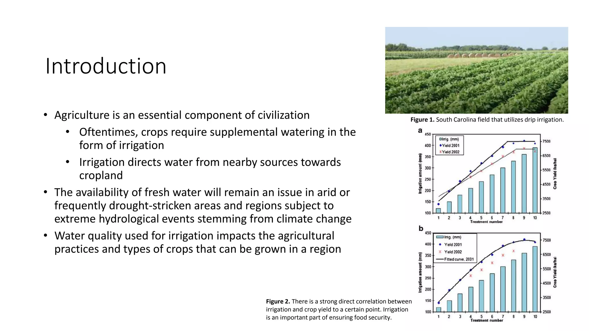 Introduction
• Agriculture is an essential component of civilization
• Oftentimes, crops require supplemental watering in the
form of irrigation
• Irrigation directs water from nearby sources towards
cropland
• The availability of fresh water will remain an issue in arid or
frequently drought-stricken areas and regions subject to
extreme hydrological events stemming from climate change
• Water quality used for irrigation impacts the agricultural
practices and types of crops that can be grown in a region
Figure 2. There is a strong direct correlation between
irrigation and crop yield to a certain point. Irrigation
is an important part of ensuring food security.
Figure 1. South Carolina field that utilizes drip irrigation.
 