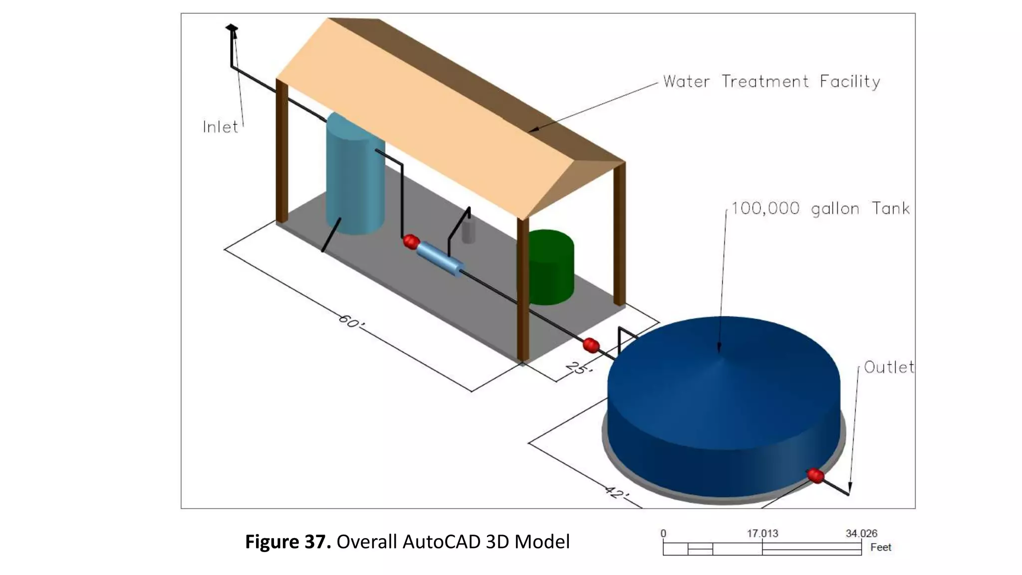 Figure 37. Overall AutoCAD 3D Model
 