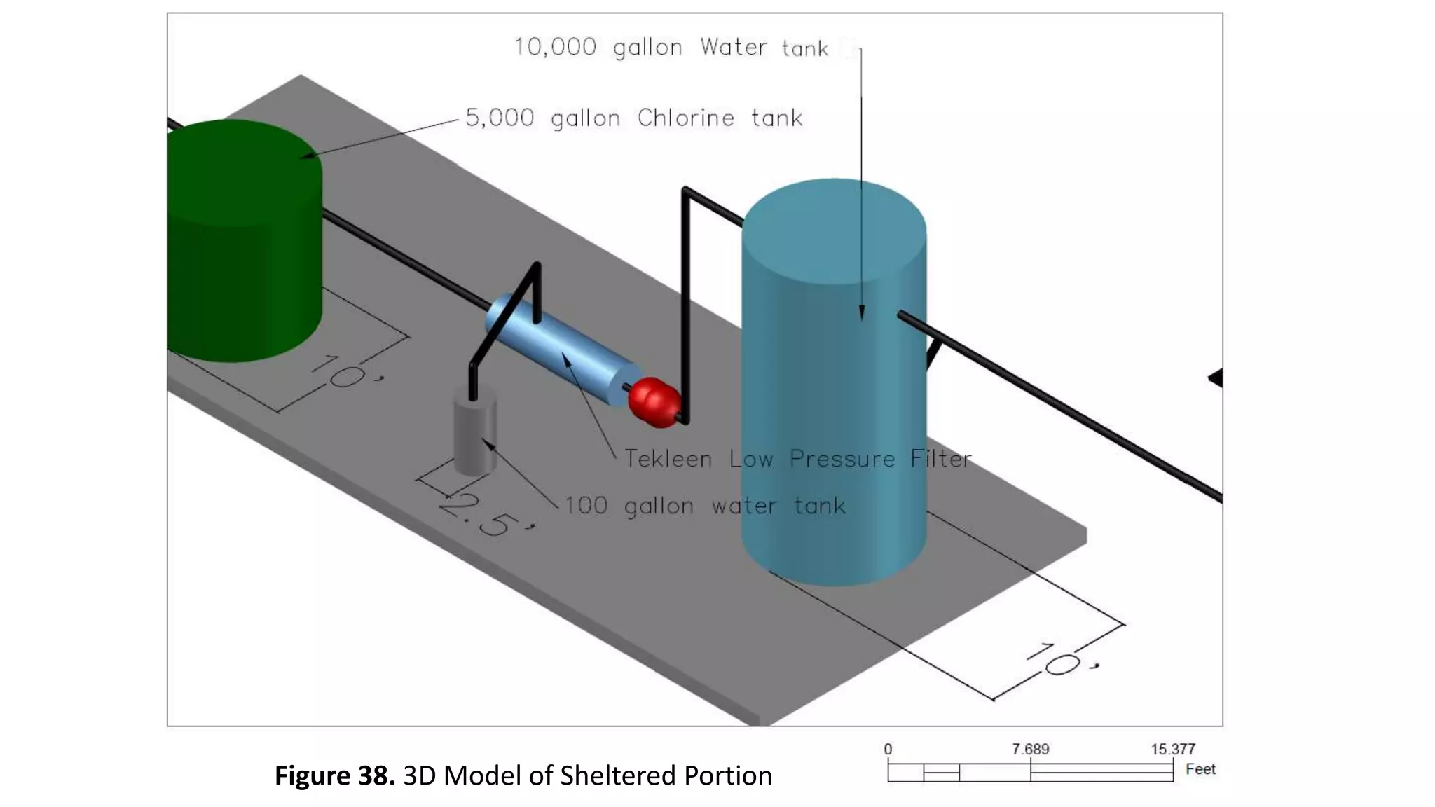 Figure 38. 3D Model of Sheltered Portion
 