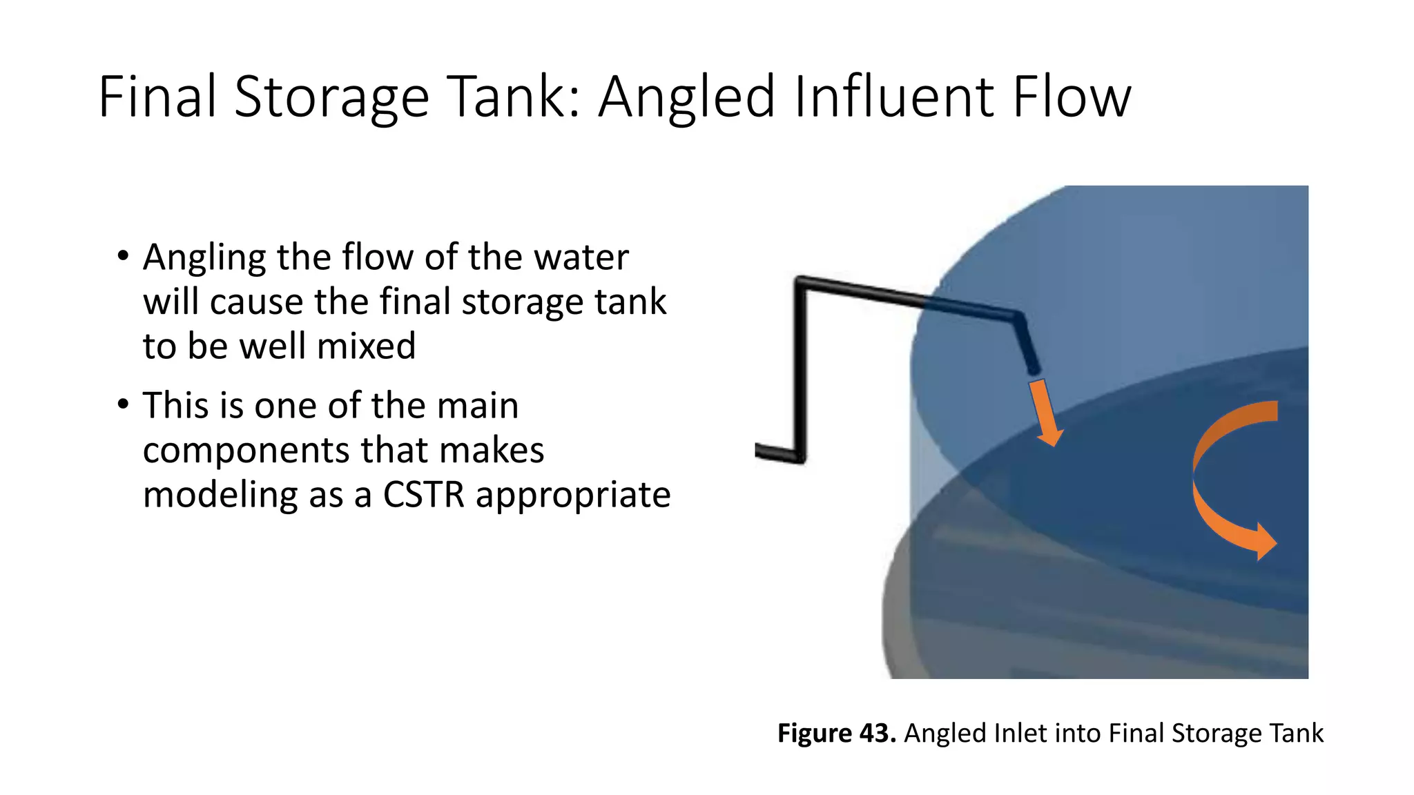Final Storage Tank: Angled Influent Flow
• Angling the flow of the water
will cause the final storage tank
to be well mixed
• This is one of the main
components that makes
modeling as a CSTR appropriate
Figure 43. Angled Inlet into Final Storage Tank
 