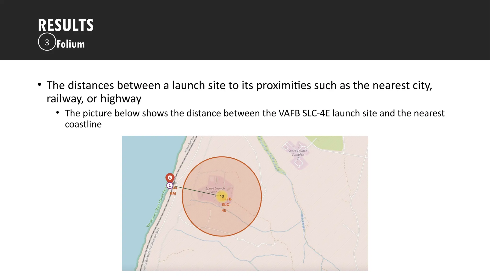 Outline
• The distances between a launch site to its proximities such as the nearest city,
railway, or highway
• The picture below shows the distance between the VAFB SLC-4E launch site and the nearest
coastline
RESULTS
Folium
3
 
