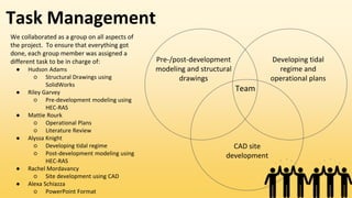 Pre-/post-development
modeling and structural
drawings
Developing tidal
regime and
operational plans
CAD site
development
Task Management
Team
We collaborated as a group on all aspects of
the project. To ensure that everything got
done, each group member was assigned a
different task to be in charge of:
● Hudson Adams
○ Structural Drawings using
SolidWorks
● Riley Garvey
○ Pre-development modeling using
HEC-RAS
● Mattie Rourk
○ Operational Plans
○ Literature Review
● Alyssa Knight
○ Developing tidal regime
○ Post-development modeling using
HEC-RAS
● Rachel Mordavancy
○ Site development using CAD
● Alexa Schiazza
○ PowerPoint Format
 