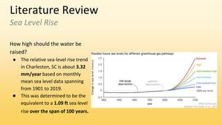 Literature Review
Sea Level Rise
How high should the water be
raised?
● The relative sea-level rise trend
in Charleston, SC is about 3.32
mm/year based on monthly
mean sea level data spanning
from 1901 to 2019.
● This was determined to be the
equivalent to a 1.09 ft sea level
rise over the span of 100 years.
 
