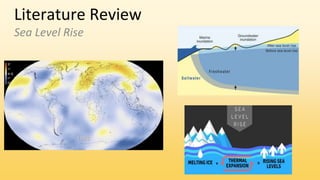 Literature Review
Sea Level Rise
 